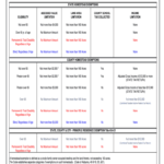 Alabama Homestead Exemption Form Fill Online Printable Fillable