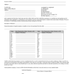 California Sales Tax Form Fill Out And Sign Printable PDF Template