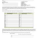 Fillable Uniform Sales Use Tax Exemption resale Certificate