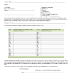 State Tax Exemption Forms TP Tools Equipment