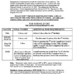 State Vaccine Mandates And Exemptions M N Exploring Vaccines